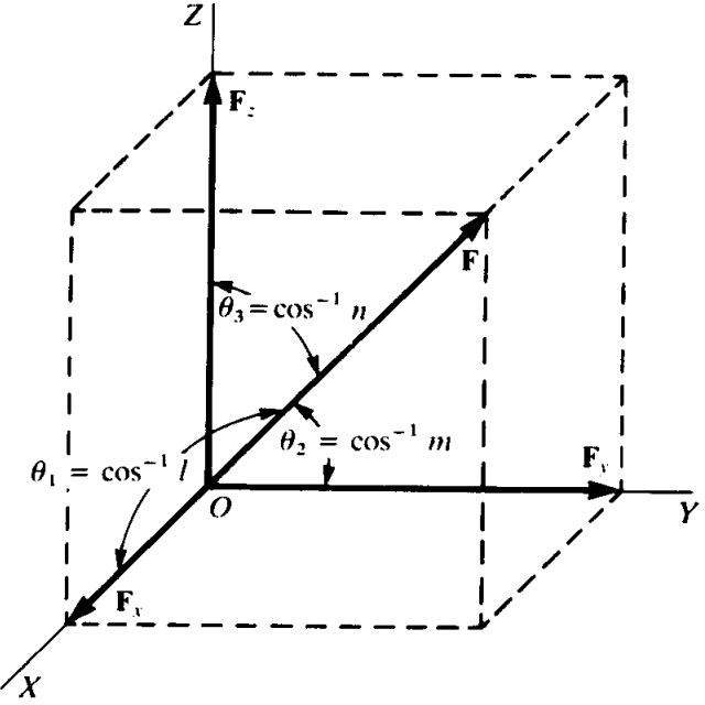 ᠲᠣᠭᠠᠯᠠᠯ ᠤᠨ ᠰᠢᠰᠲ᠋ᠧᠮ